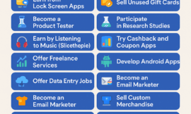 Best 20 Ways to Make Money Online