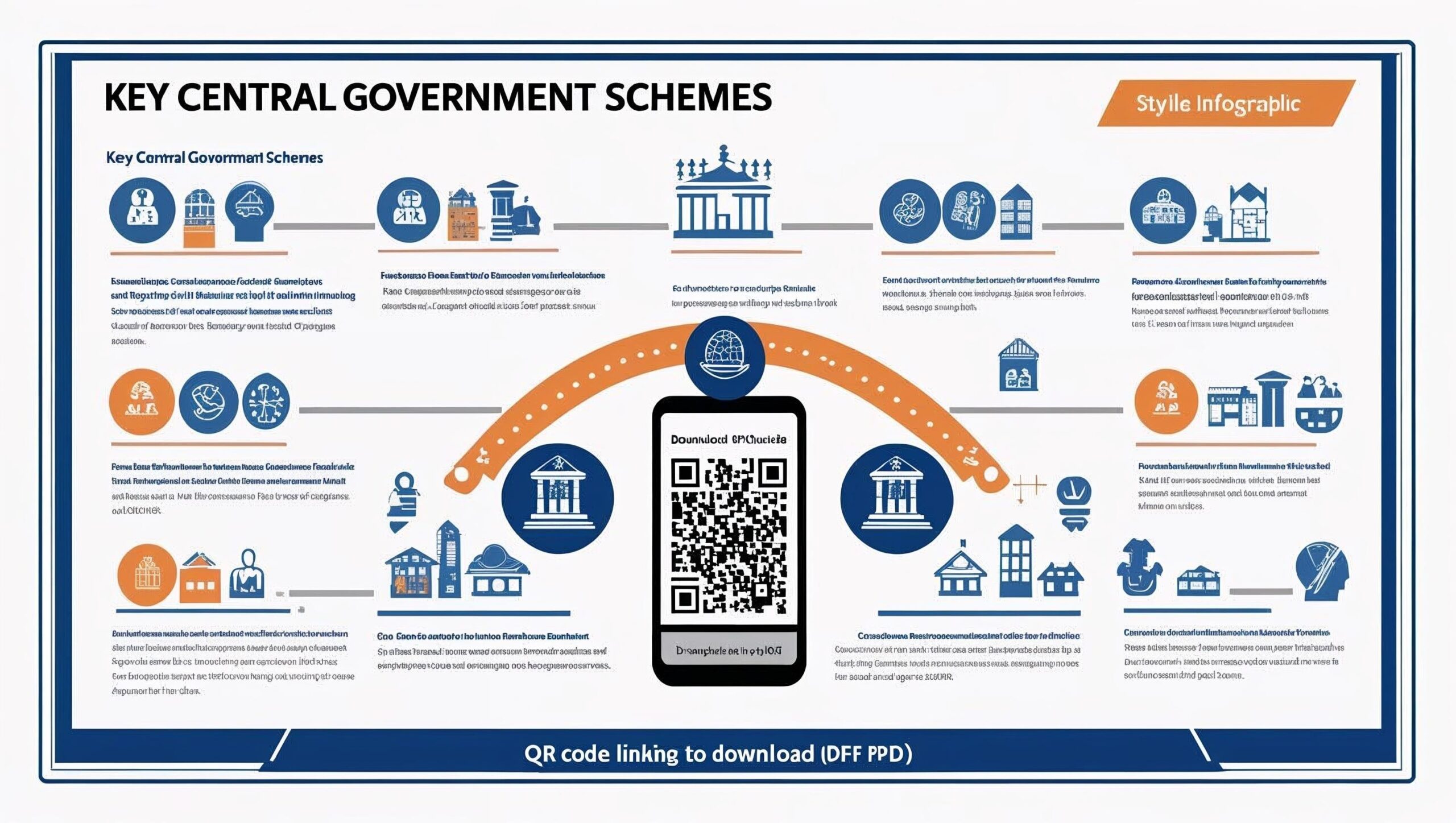 You are currently viewing List of 2025 Central Government Schemes with PDF Download