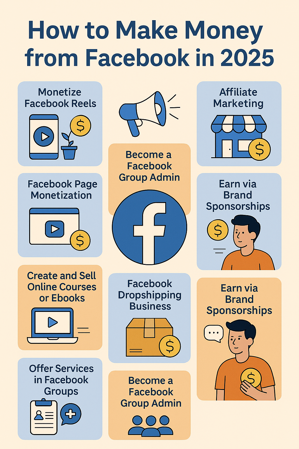 You are currently viewing How to Make Money from Facebook in 2025