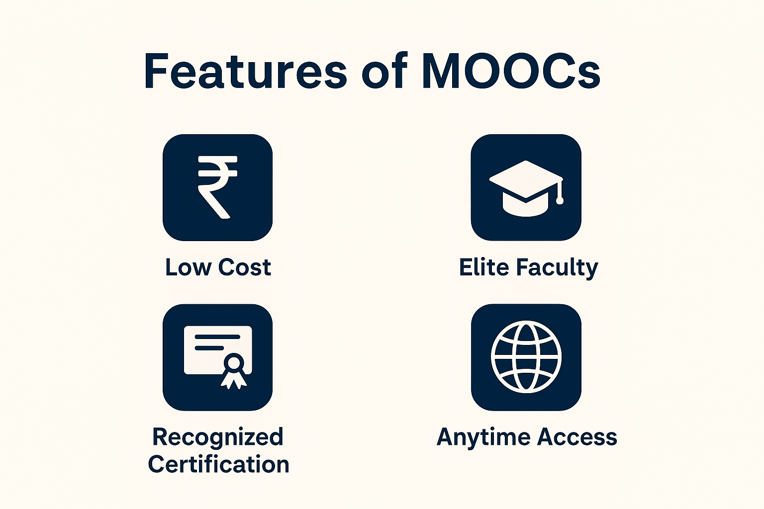Top Indian Colleges Offering MOOCs via SWAYAM & NPTEL in 2025