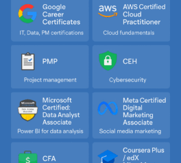 Top Certifications That Actually Help You Get Hired