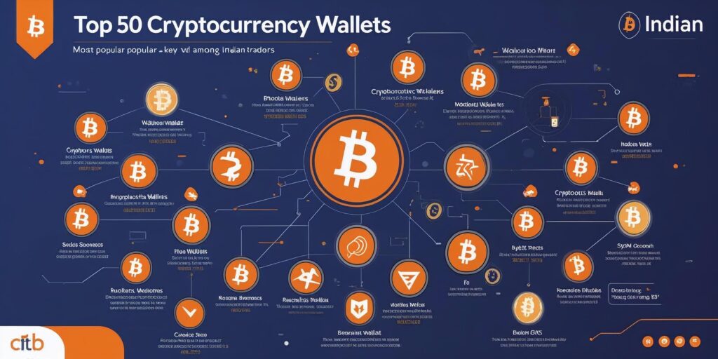Best 50 crypto wallets for indian traders