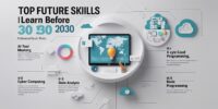 Top 30 Future Skills to Learn Before 2030