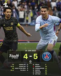 Ronaldo in Match vs. PSG (27M Likes)