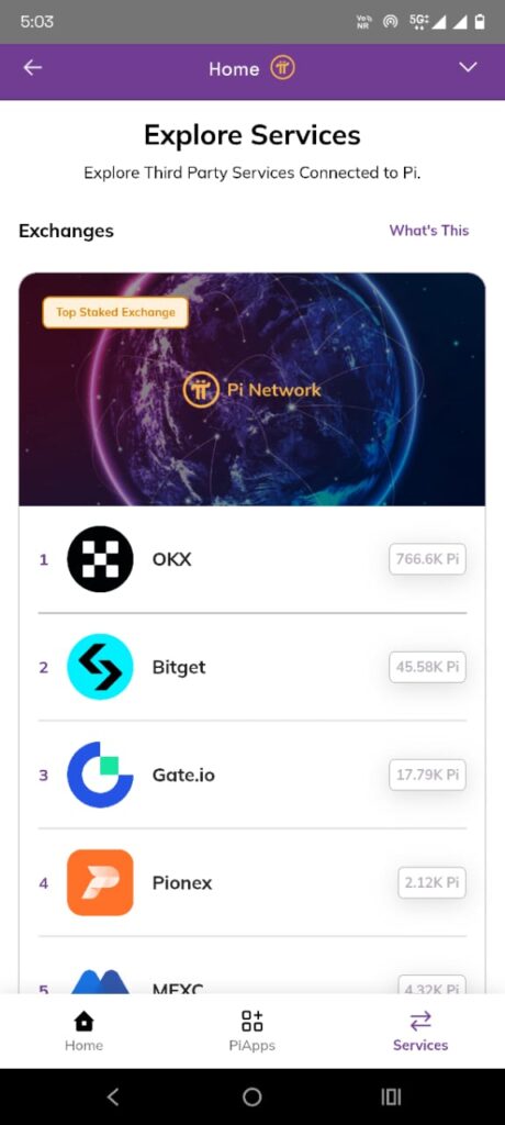 Pi Apps