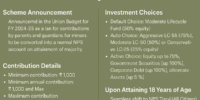 Complete Guide to the NPS Vatsalya Scheme (2025)