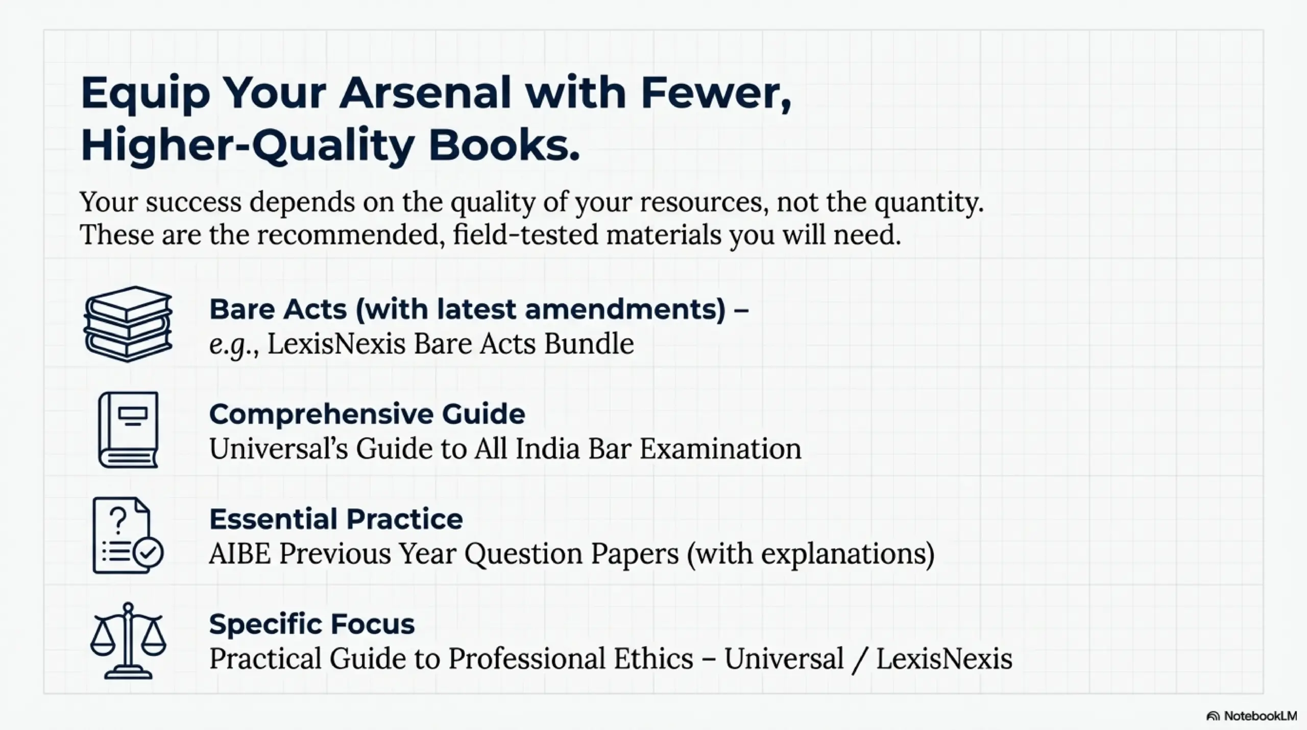  High quality books for AIBE