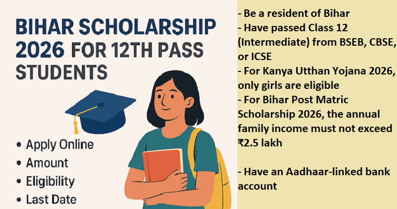 You are currently viewing Bihar Scholarship 2026 for 12th Pass Students