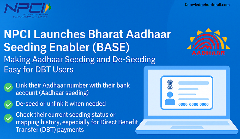NPCI Launches Bharat Aadhaar Seeding Enabler