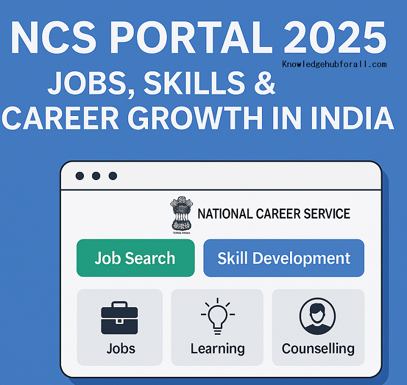 ncs portal 2025 – jobs, skills & career growth in india