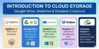 Introduction to Cloud Storage: Google Drive, OneDrive & Dropbox Explained